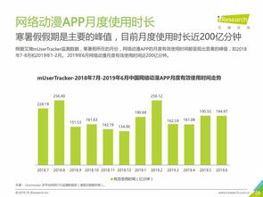 2019年上半年中國互聯(lián)網(wǎng)文娛市場(chǎng)數(shù)據(jù)報(bào)告